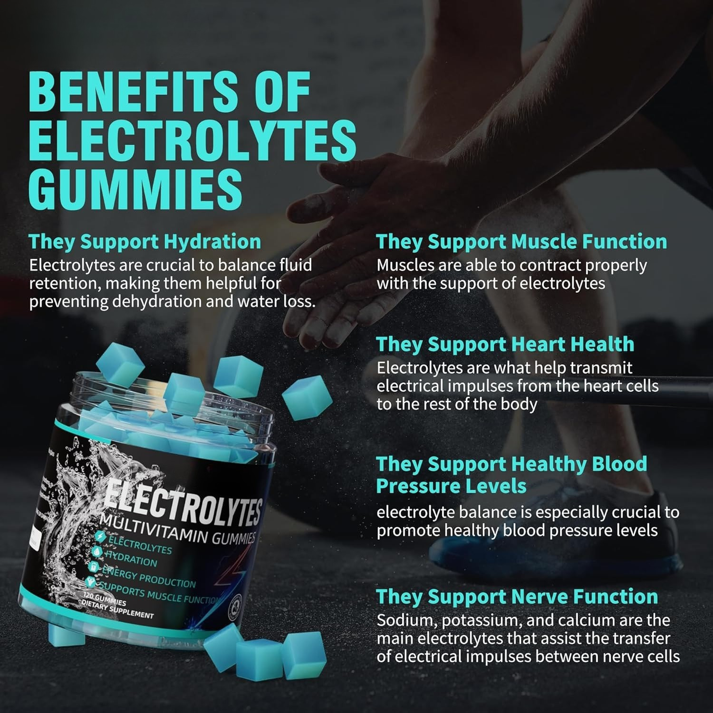 Electrolyte Gummies