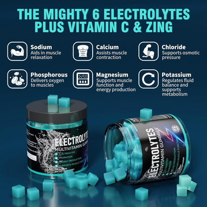 Electrolyte Gummies
