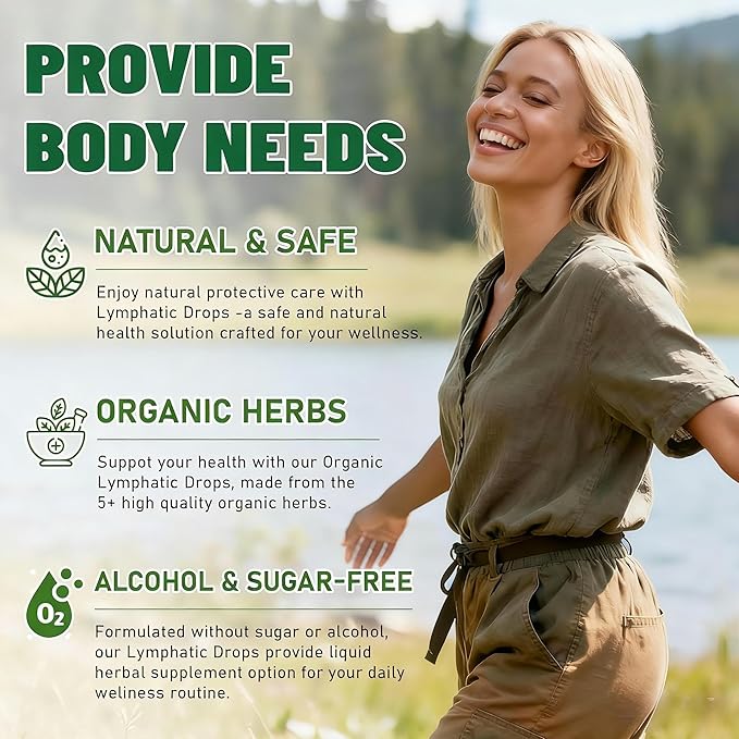 Lymphatic Drainage Wellness Drops